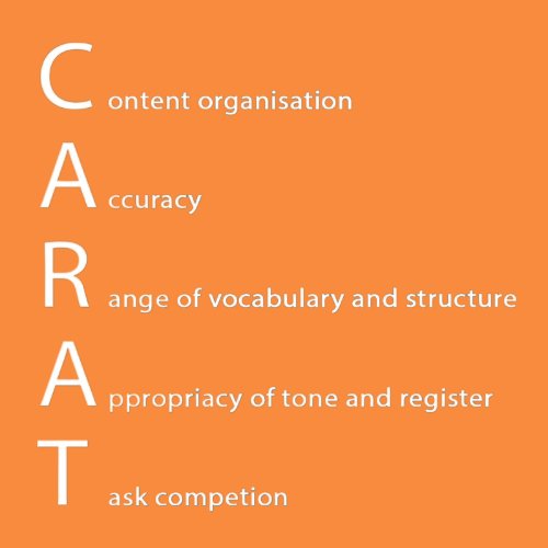 CART CARAT marking system criteria